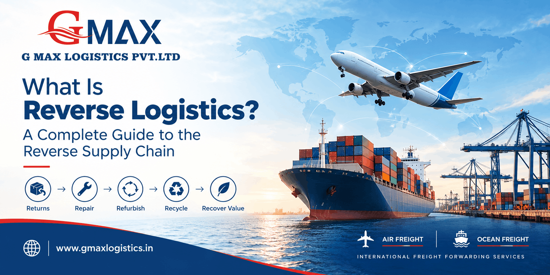 What Is Reverse Logistics